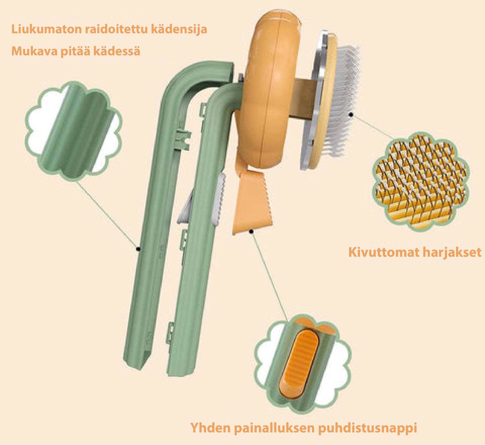 Itsepuhdistuva Lemmikkiharja – Tehokas Takkujen Poisto Koirille ja Kissoille