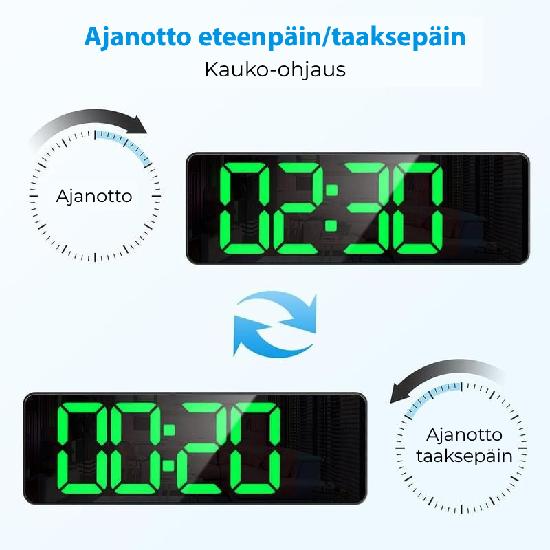 ClearView Smart Clock