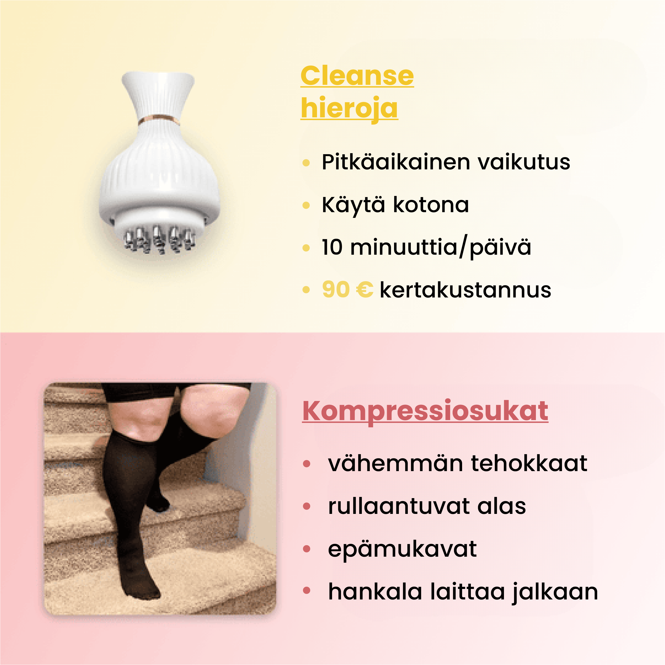 4-in-1 Cleanse Hieroja