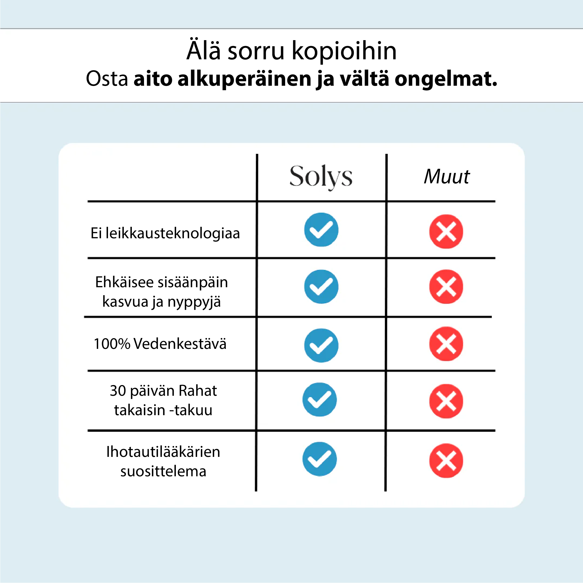 Solys® SmoothShave Ihokarvanpoistaja