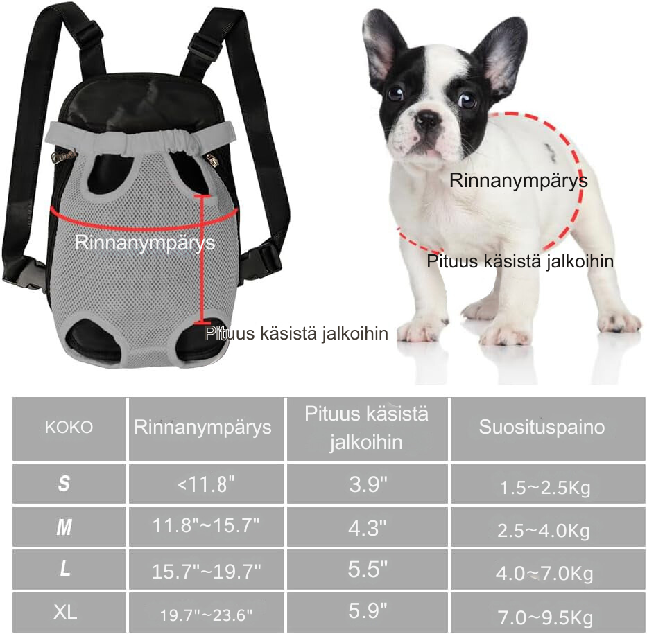 PawPack™: Huippuluokan Lemmikin Matkareppu